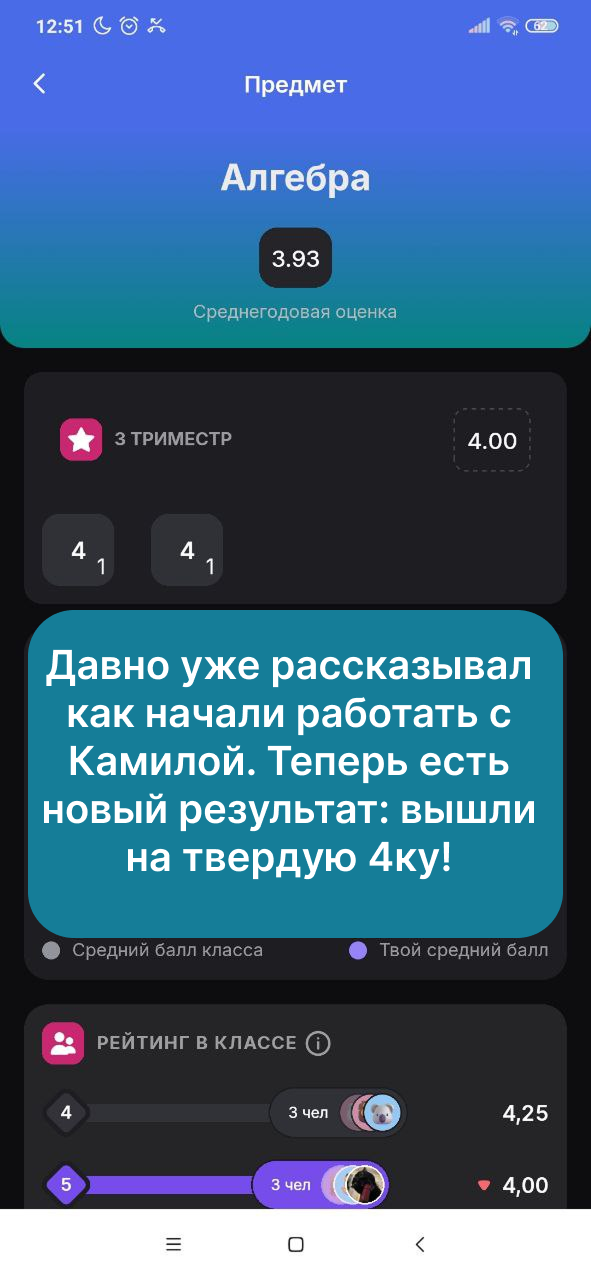 Кейс Камилы — твёрдая 4